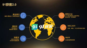 91獲客2.0重磅來襲 互聯(lián)網(wǎng)營(yíng)銷全面升級(jí)，重新定義企業(yè)銷售新生態(tài)