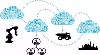 互聯(lián)網(wǎng)與MRO的完美融合 施耐德電氣攜手有網(wǎng)牽手，引領(lǐng)工業(yè)品數(shù)字化銷售新篇章